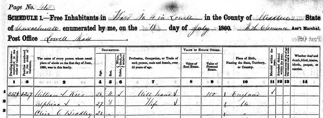 picture of 1860 census
