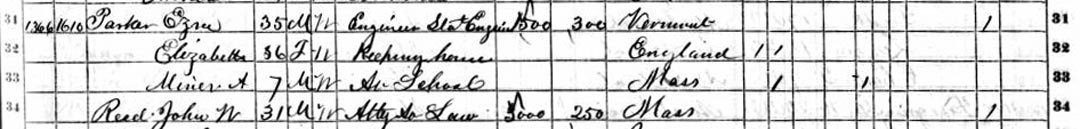 picture of census 1870